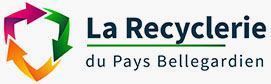 Recyclerie